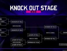 亚洲邀请赛：WBG被(bèi)LCK戰(zhàn)队包围了，首场比赛迎戰(zhàn)NS