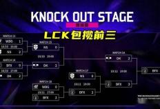 LOL亚洲邀请赛LPL表现不(bù)佳，官方警告选手态度不(bù)行