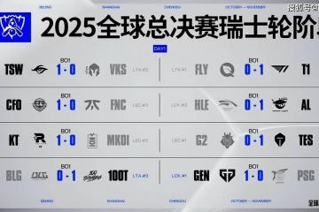 传奇终结，GEN也有失败的时候！AL战勝(shèng)GEN，接(jiē)下来就看BLG的了