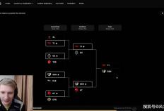 LOL传奇打野预测GEN夺冠！管泽元分析淘汰赛：滔搏打G2是無(wú)敌的