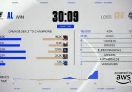 《LOL比赛策略对决超燃，这款三国游戏策略玩法等你探》