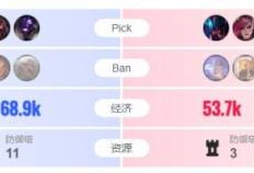 黑马战队爆冷逆袭！快来这款游戏开启策略征程