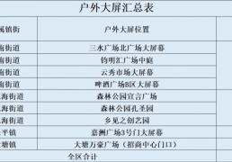 转发！佛山“西甲”线上及线下观赛指引→
