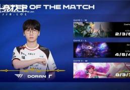 LCK春季(jì)赛：T1鏖战三局力克DRX，LCK杯再添一胜