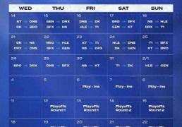 LCK春季赛：Scout初登LCK赛场，结果NS被BFX零封