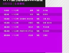WTT澳门赛程(chéng)出(chū)炉！莎莎、曼昱明日登场