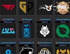 【一(yī)竞技】2025 EWC电竞世界杯LOL賽(sài)程曝光 魔鬼賽(sài)程令人惊讶