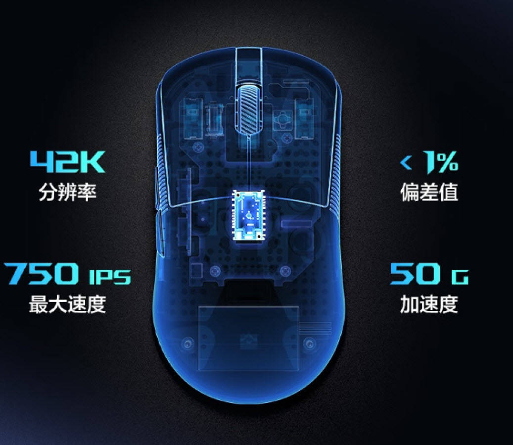 爲(wèi)《剑星(xīng)》PC版玩家赋能,ROG外设装备助你畅玩无忧