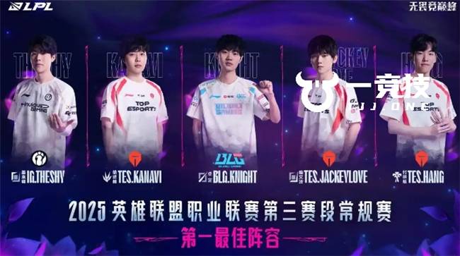 LOL:LPL常规赛最佳阵容(róng)出炉 Theshy当选一阵Bin落选!