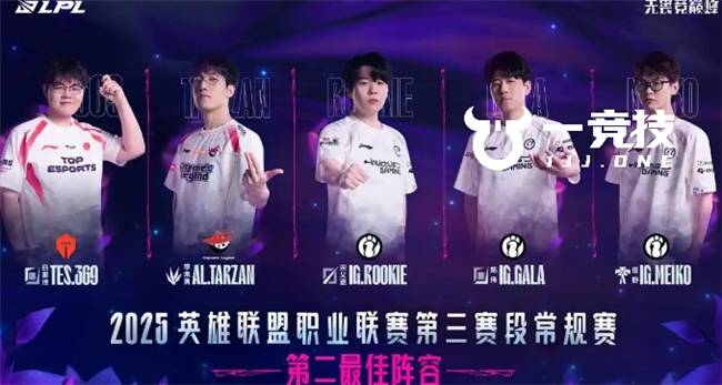 LOL:LPL常规赛最佳阵容(róng)出炉 Theshy当选一阵Bin落选!