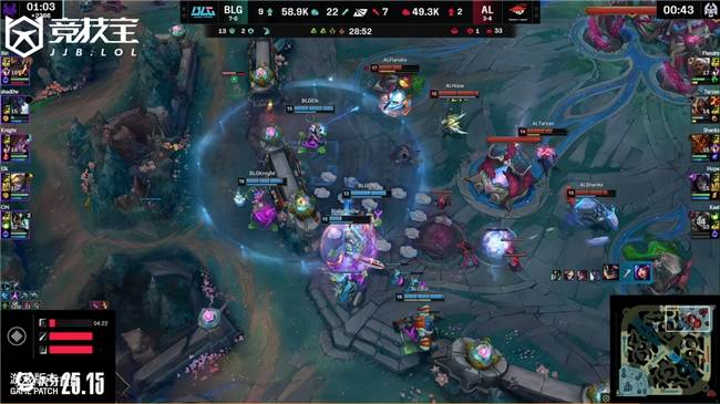 LOL-LPL: AL让一追二(èr)击败BLG