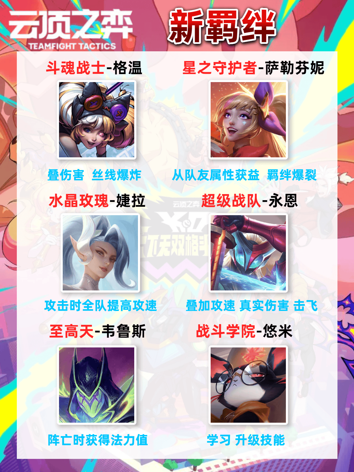 雲(yún)顶之弈S15赛季资讯 | 附手机玩(wán)雲(yún)顶教程