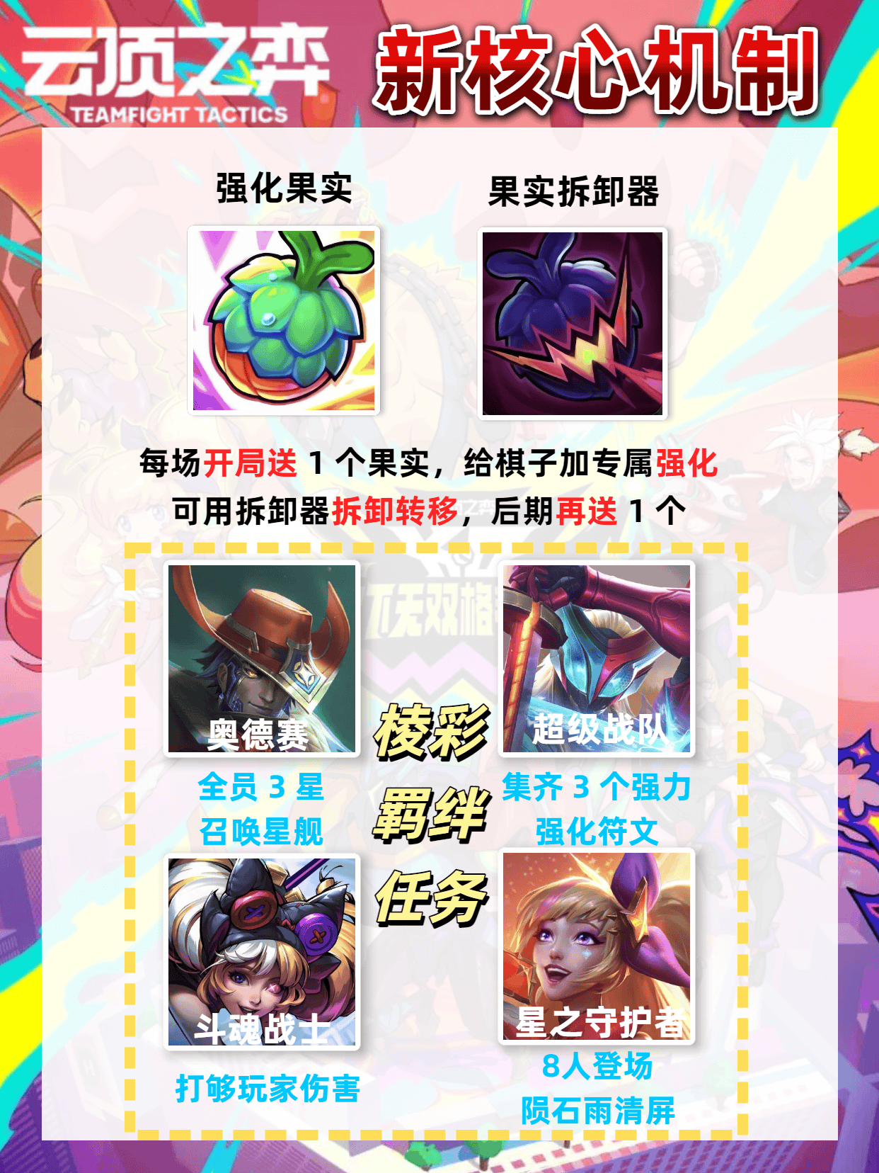 雲(yún)顶之弈S15赛季资讯 | 附手机玩(wán)雲(yún)顶教程