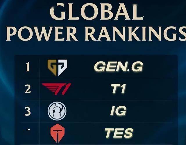 LPL数据刺客遭群嘲,LPL第一名诞生,LOL官方會(huì)定制冠军么?