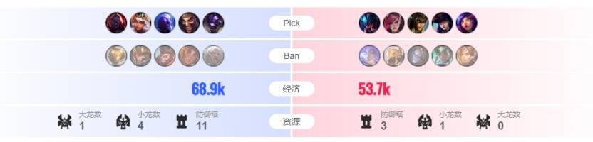 黑马战队爆冷逆袭！快来这款游戏开启策略征程