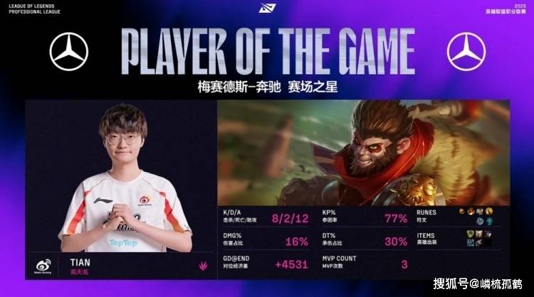 IG不科学团战再现,2-1击败WBG升至第二,TheShy:LOL是不需要操作的游戏