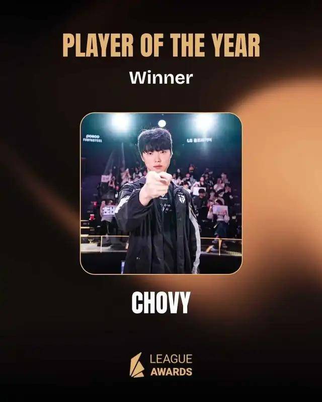 LOL新(xīn)老交替，Chovy力压Faker拿年度選(xuǎn)手，新(xīn)王登基