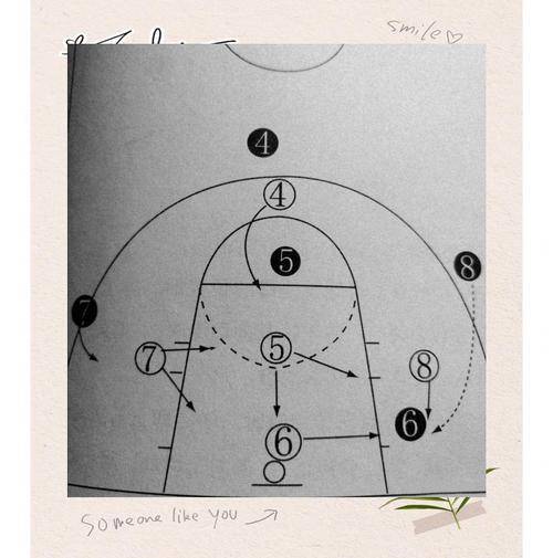 篮球比赛规则全解析：走步、犯规、得分方式，看懂比赛不再迷茫
