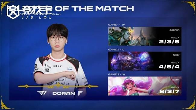 LCK春季(jì)赛：T1鏖战三局力克DRX，LCK杯再添一胜