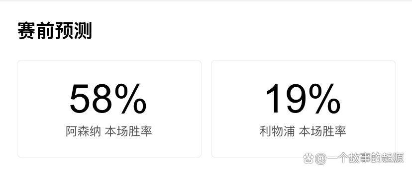 英超天王山之战：枪手主场强势，红军残阵迎考验